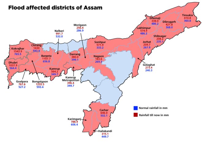 Flood Effected Districts in Assam in 2012 Source: http://www.downtoearth.org.in/content/assam-arunachal-pradesh-face-worst-ever-floods-recorded-june