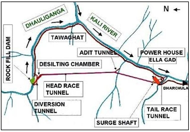 Map of Dhauliganga Dam Source: NHPC