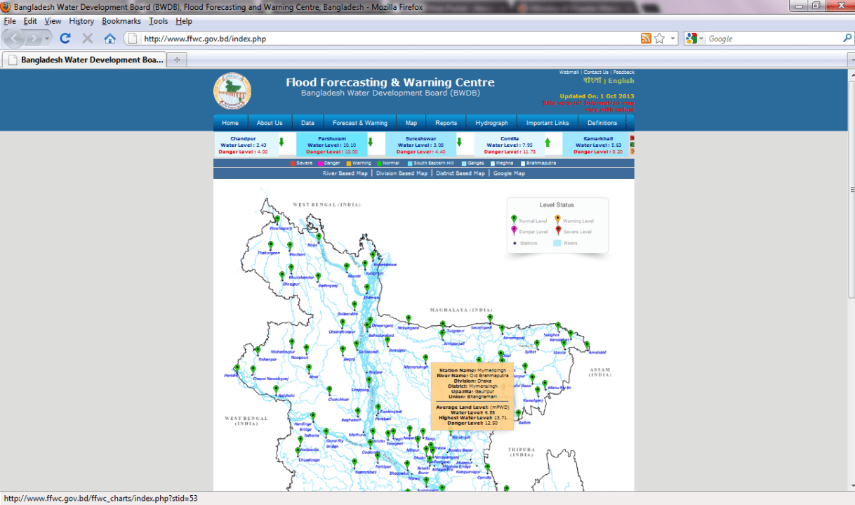 Rainfall Distribution Map Sandrp