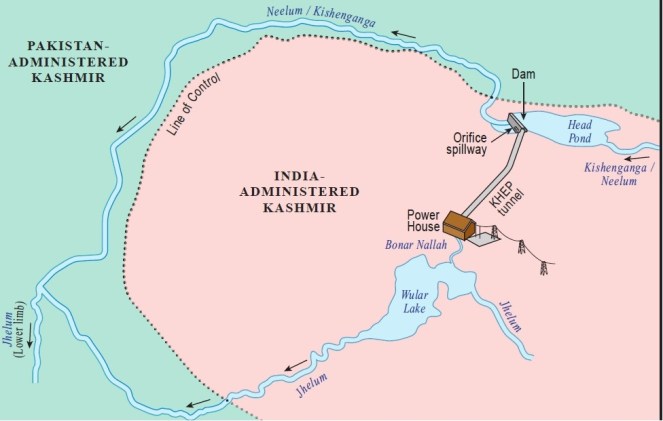 Kishanganga Hydro Electric Power Project Layout map