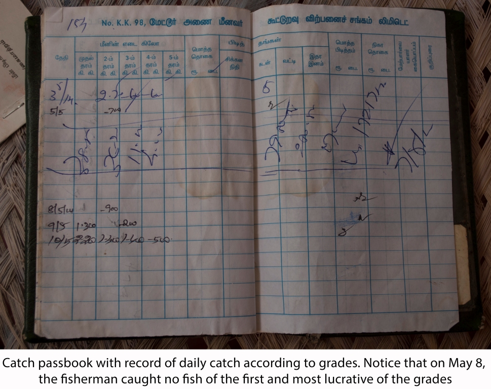 Good Catch Form Example June 7, 2014 – SANDRP