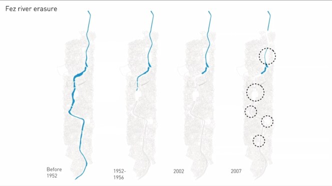 Fez River: How it was erased over the years Source - TED talk