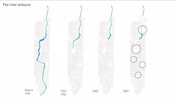 Fez River: How it was erased over the years Source - TED talk