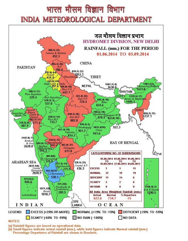 IMD Map of Sept 3, 2014, showing J&K in deficit rainfall category (brown colour) with seasonal rainfall of 308 mm