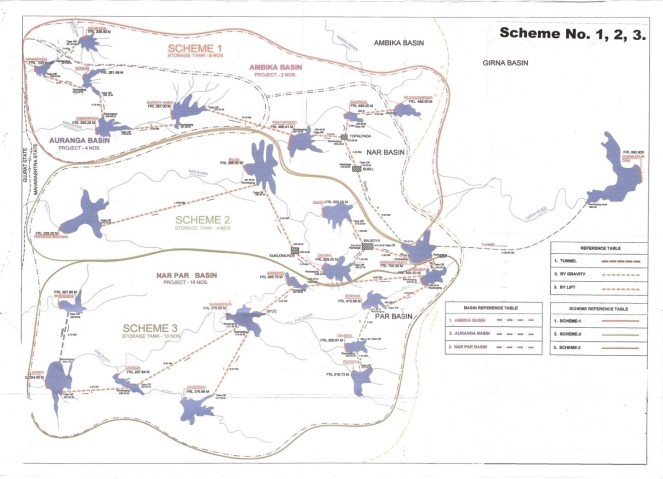 Schematic Representation of the Par-Nar-Girna Link Project from Official documents.