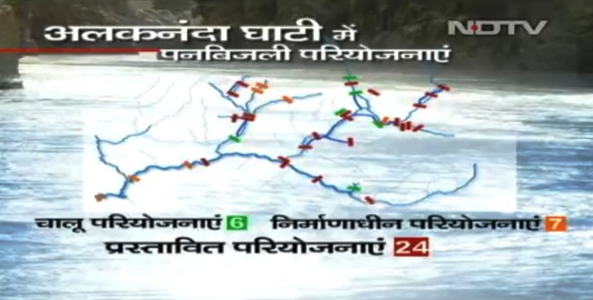 अल्कनंदा घाटी में पनबिजली परियोजनाओं की स्थिति 