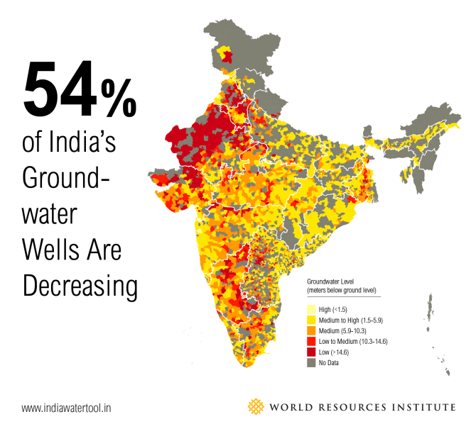 India_Water_tool_blog_graphics-02