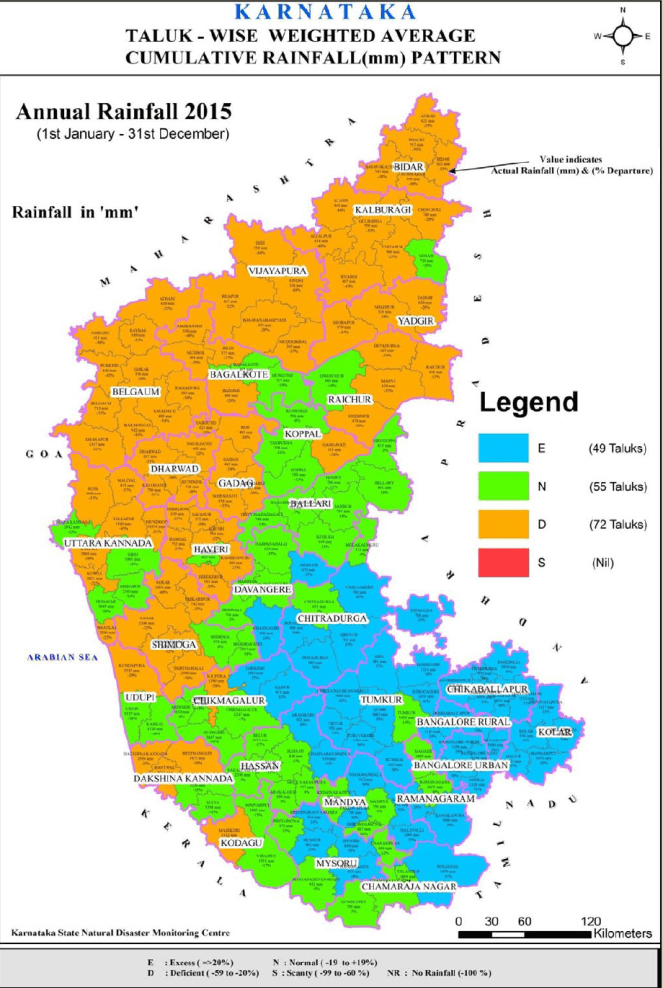 Karnataka Taluk wise rainfall map 2015