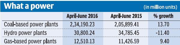 power-generation-t_2939696f