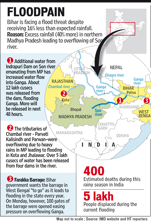Flood Map from The Hindustan Times