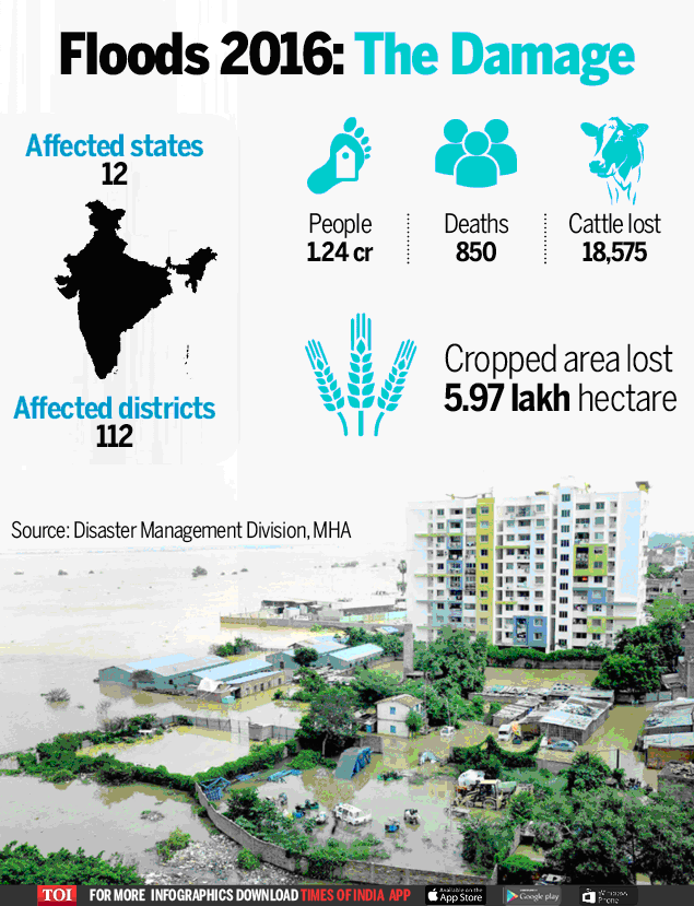 flood-damage-2016-toi
