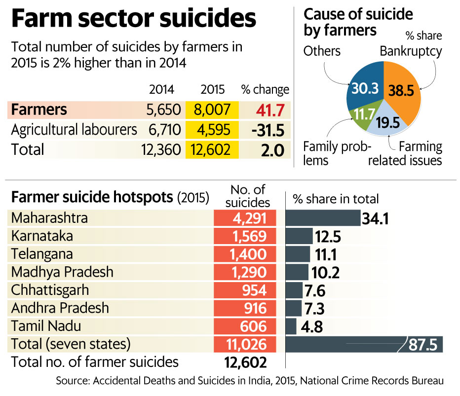g-pg1-formar-suicidesweb