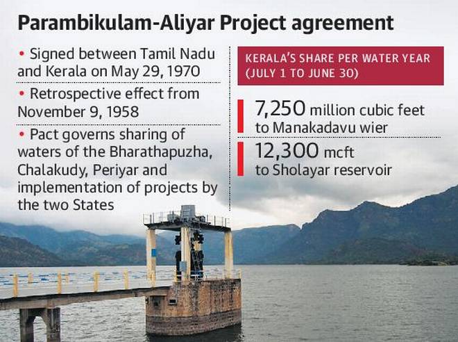 12tv parambikulam aliyar.jpg