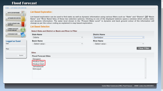 16 Aug Odisha Hirakud