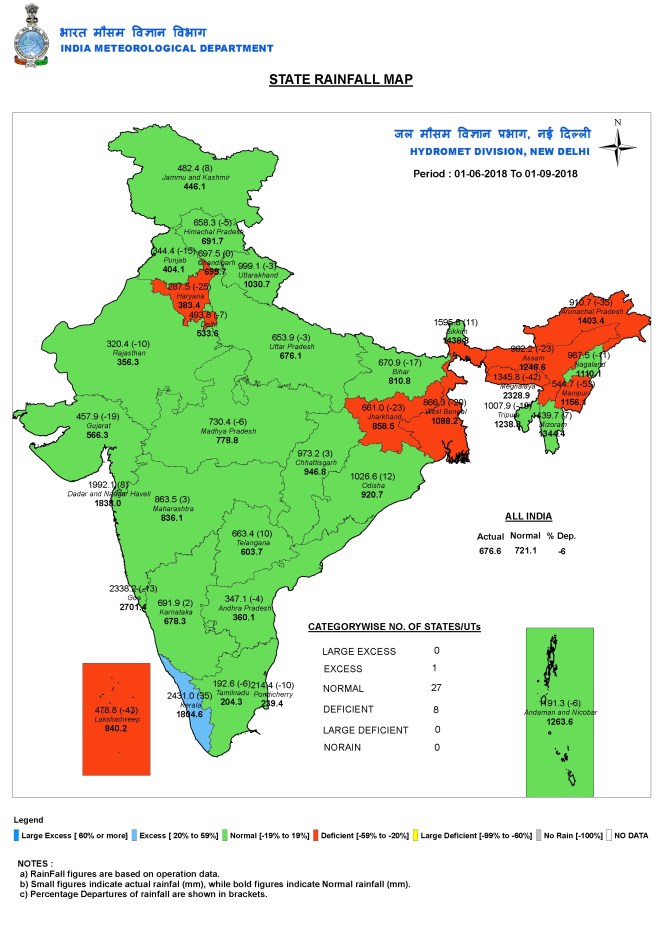 STATE_RAINFALL_010918