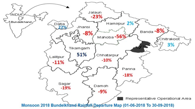 Budelkhand Rainfall 2018 Map