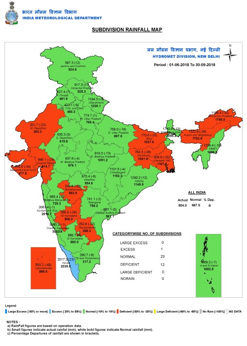 1 June - 30 Sept. 2018 SDW Cumulative