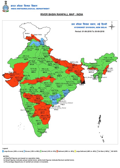 1 June to 30 Sept. 2018 RW Cumulative