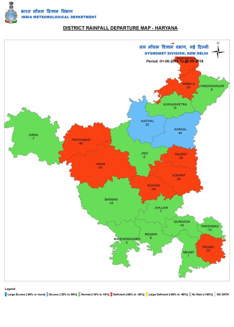 Haryana 2018 Cumulative