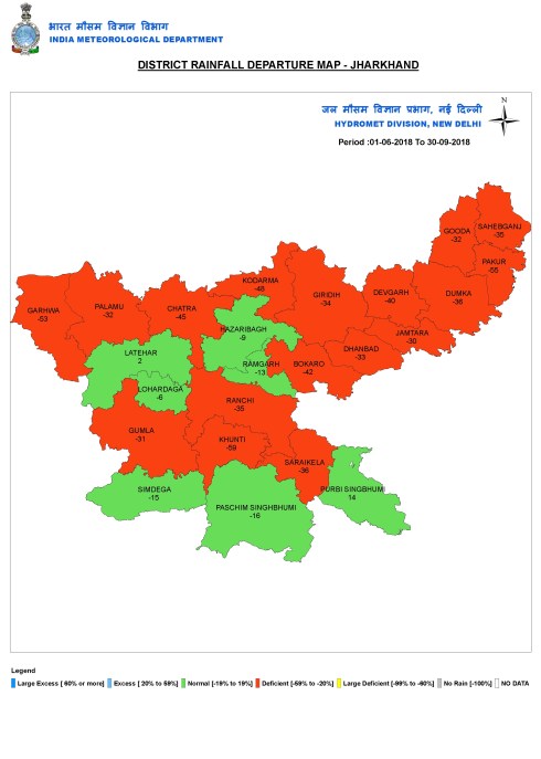 Jharkhand Cumulative