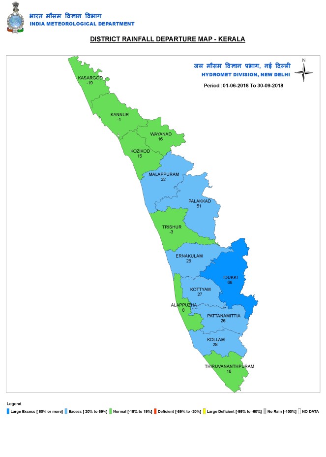 Kerala Cumulative