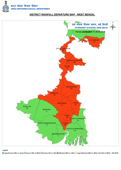 West Bengal Cumulative