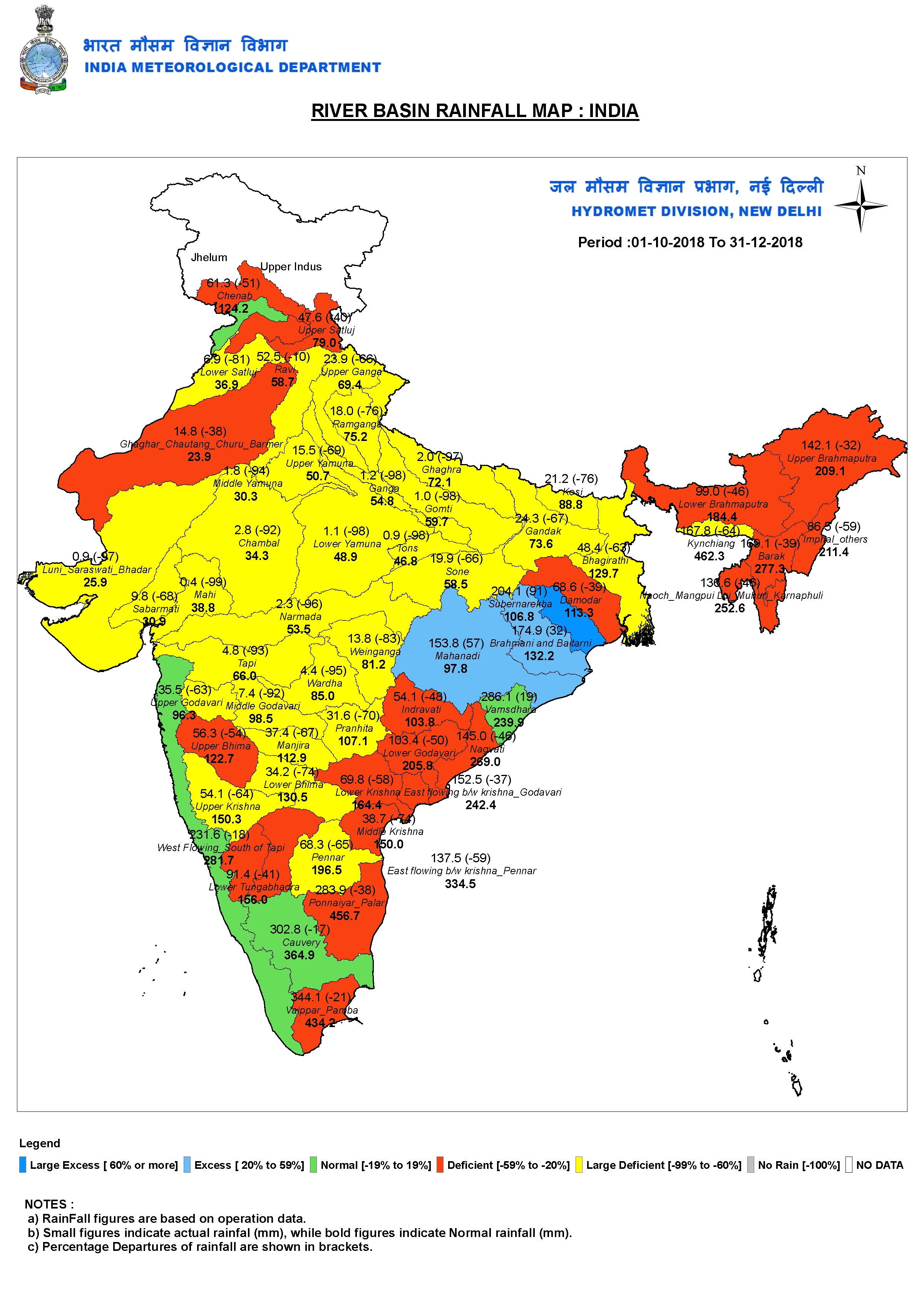RIVERBASIN_cum 311218