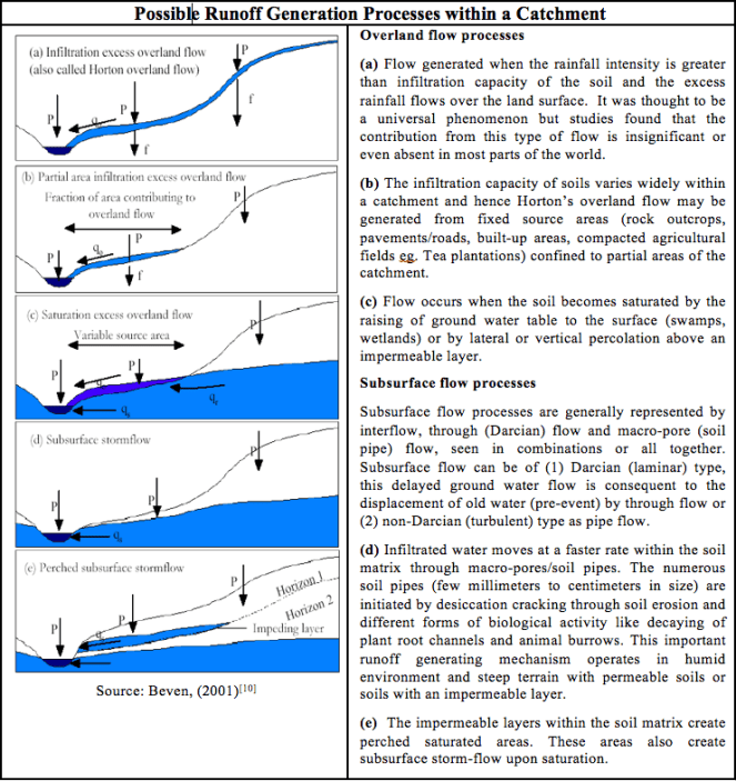 Screen Shot 2019-02-14 at 2.56.34 PM