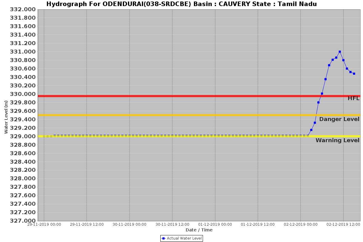 TN kellar 2 12 19.png