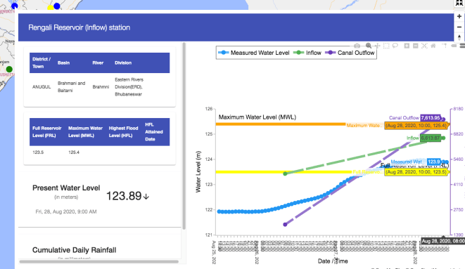 Screen Shot 2020-08-28 at 11.10.43 AM
