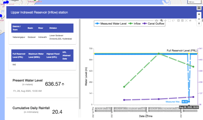 Screen Shot 2020-08-28 at 11.16.39 AM