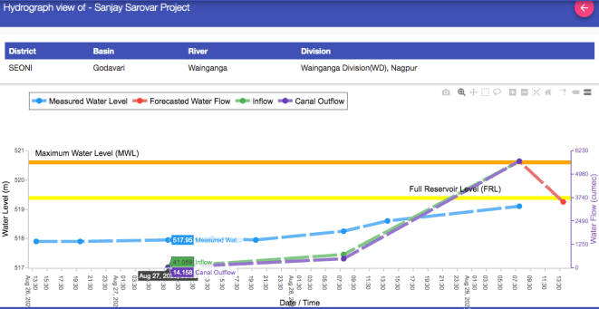 Screen Shot 2020-08-29 at 11.51.40 AM