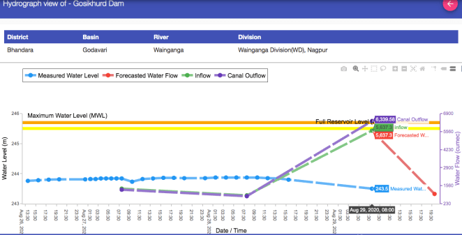 Screen Shot 2020-08-29 at 12.32.20 PM