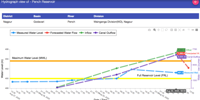 Screen Shot 2020-08-30 at 12.16.16 PM