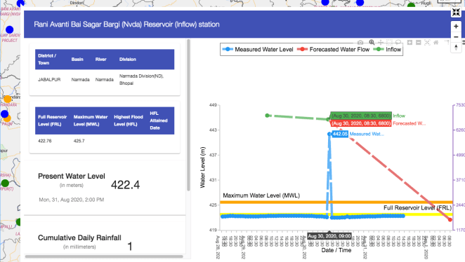 Screen Shot 2020-08-31 at 2.38.06 PM