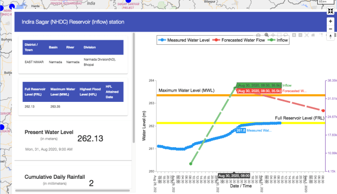 Screen Shot 2020-08-31 at 2.46.53 PM